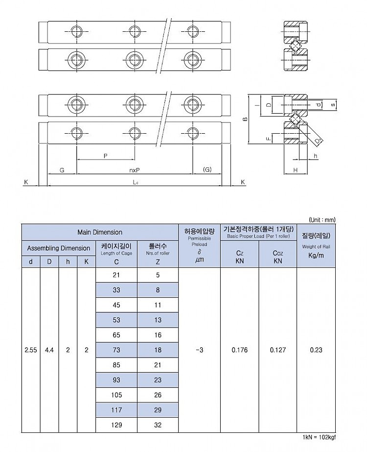 c8ef844acc199731823ef38a7d4d835d_1408350