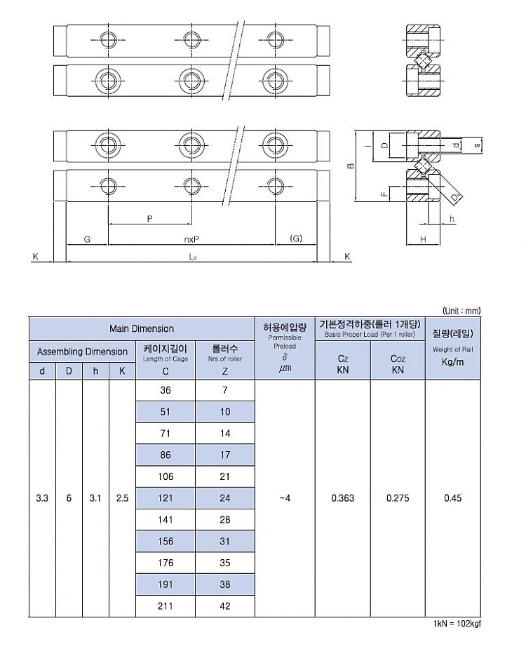 c8ef844acc199731823ef38a7d4d835d_1408350