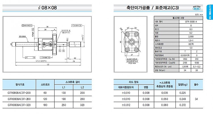 c8ef844acc199731823ef38a7d4d835d_1408368