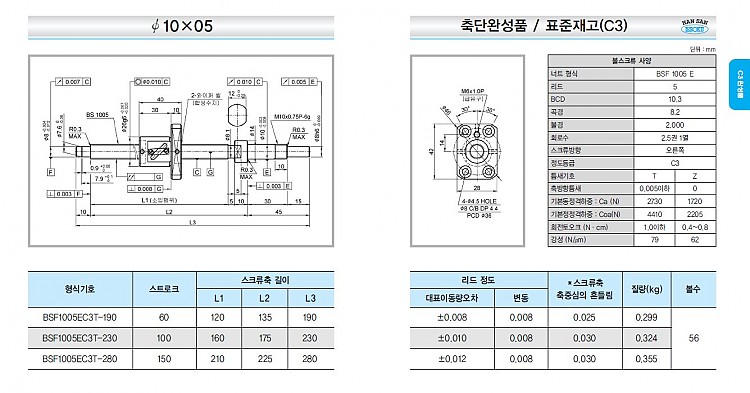 c8ef844acc199731823ef38a7d4d835d_1408369