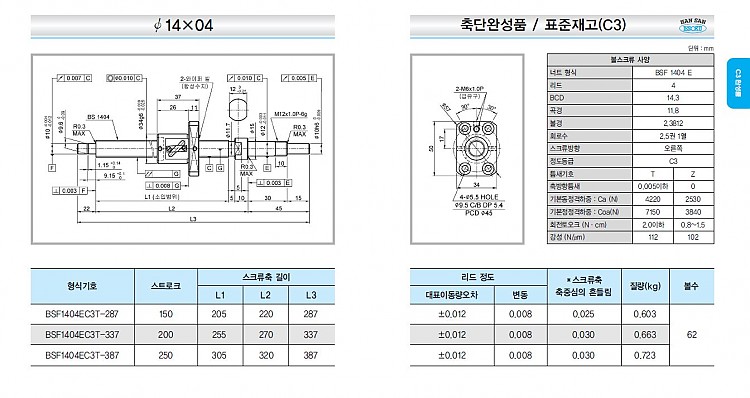 c8ef844acc199731823ef38a7d4d835d_1408369