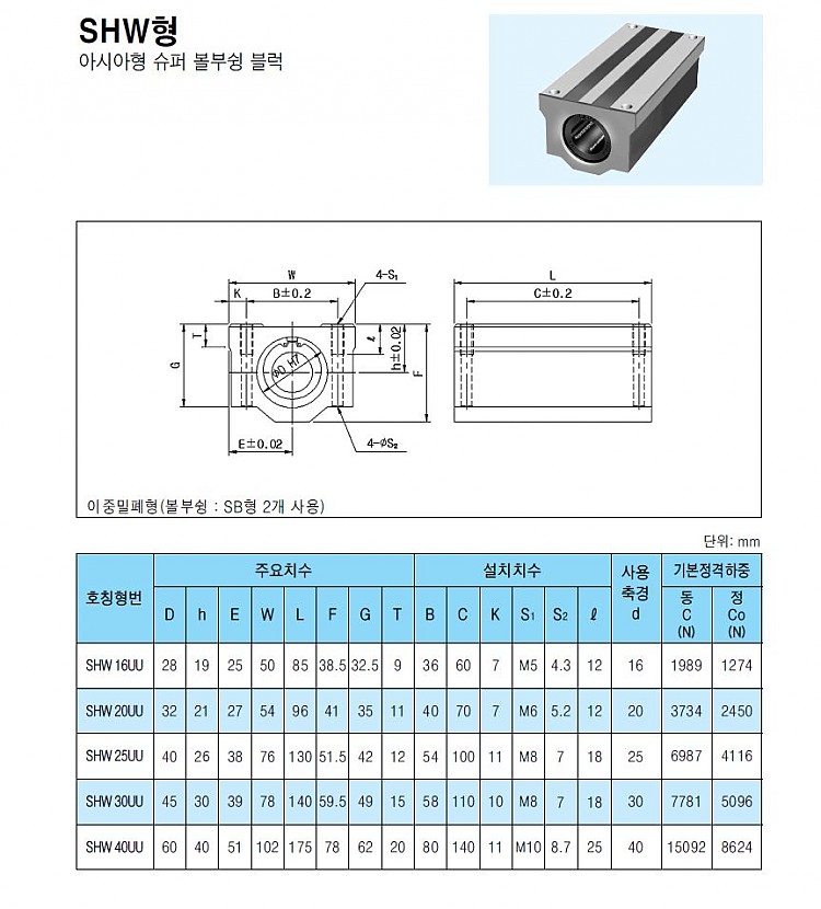 81e80ad7eb09470ae946aaed8195f45e_1417424