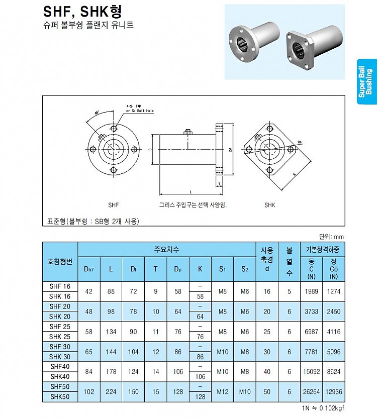 81e80ad7eb09470ae946aaed8195f45e_1417424